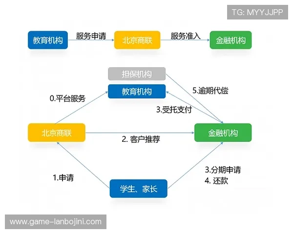 博天堂网站安全可靠性详解保障玩家资金与信息安全 博天堂网站安全可靠性详解保障玩家资金与信息安全
