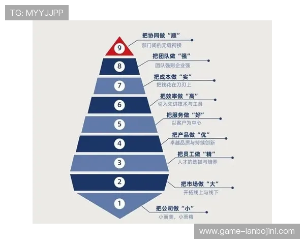 千亿官网：构建多元化内容生态体系推动企业品牌全面升级