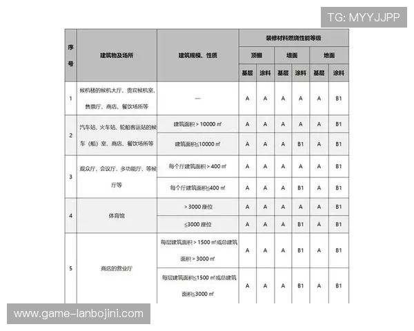 如何选择178快三的热门号码，增加中奖几率的实用技巧