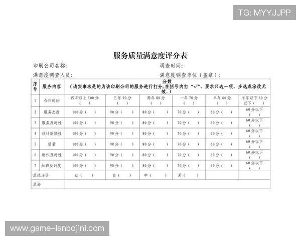 尊龙凯时搏：分析平台的客户服务质量与用户满意度提升策略