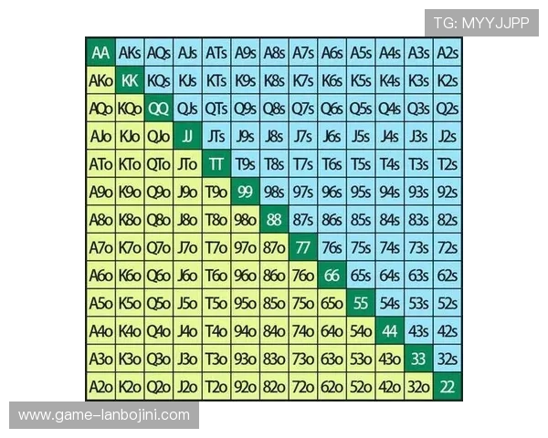 百家樂德州扑克:详解游戏规则与玩法技巧,开启你的赢钱之路 百家樂德州扑克:详解游戏规则与玩法技巧,开启你的赢钱之路