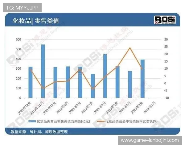喜力国际不断拓展全球市场，打造多元化产品线满足不同消费者需求
