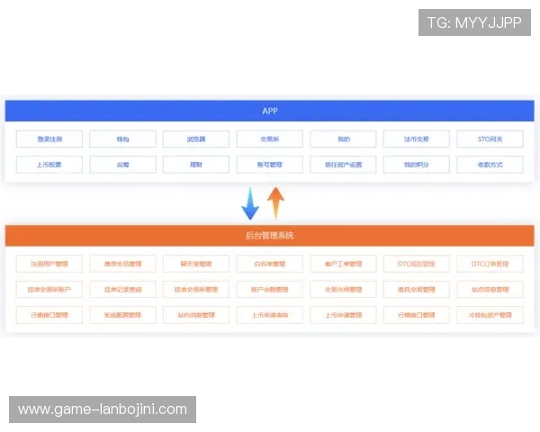 开云娱乐官网充值提现指南帮助玩家轻松完成资金操作流程
