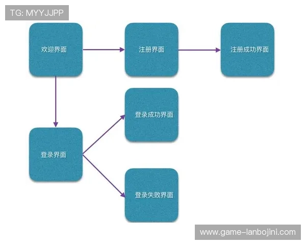 澳门新京登录娱乐平台注册流程详解，快速注册开启你的精彩游戏之旅